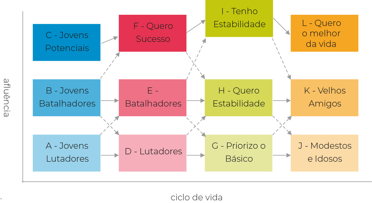 graf_cluster